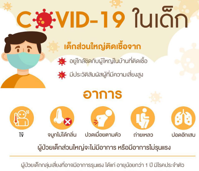 ศูนย์พัฒนาเด็กเล็กบ้านจาหนัน